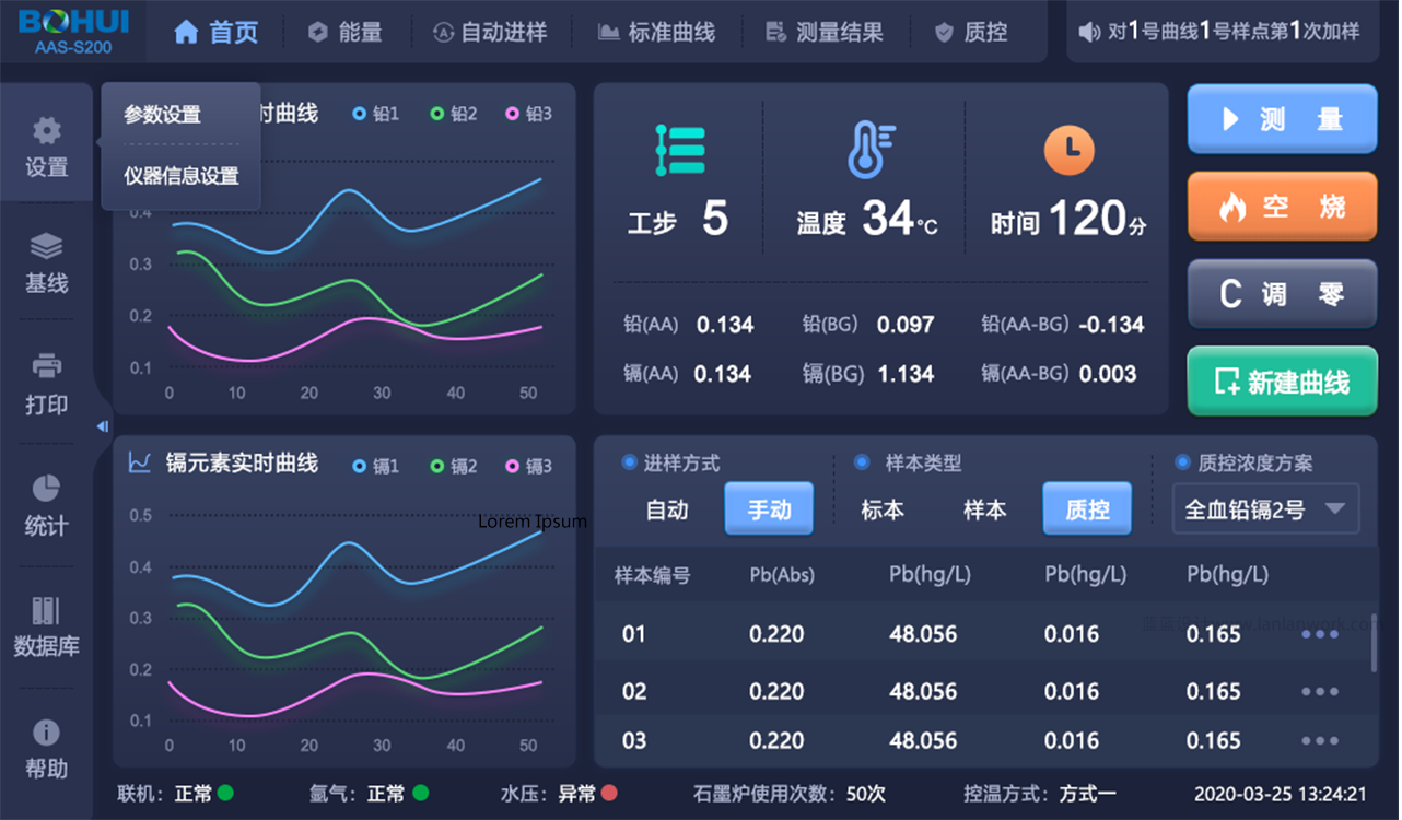 博暉創(chuàng)新原子吸收光譜儀軟件交互及界面設(shè)計(jì)