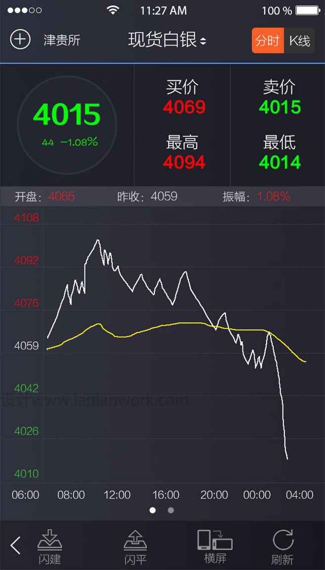 手機(jī)端界面設(shè)計(jì)-分時(shí)豎屏