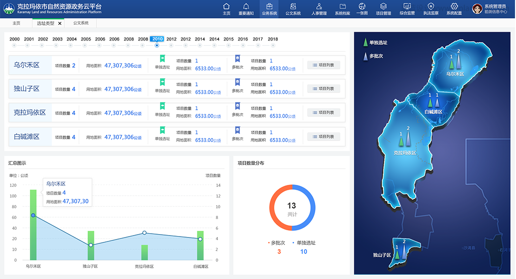 云圖克拉瑪依市自然資源政務(wù)平臺軟件界面設(shè)計