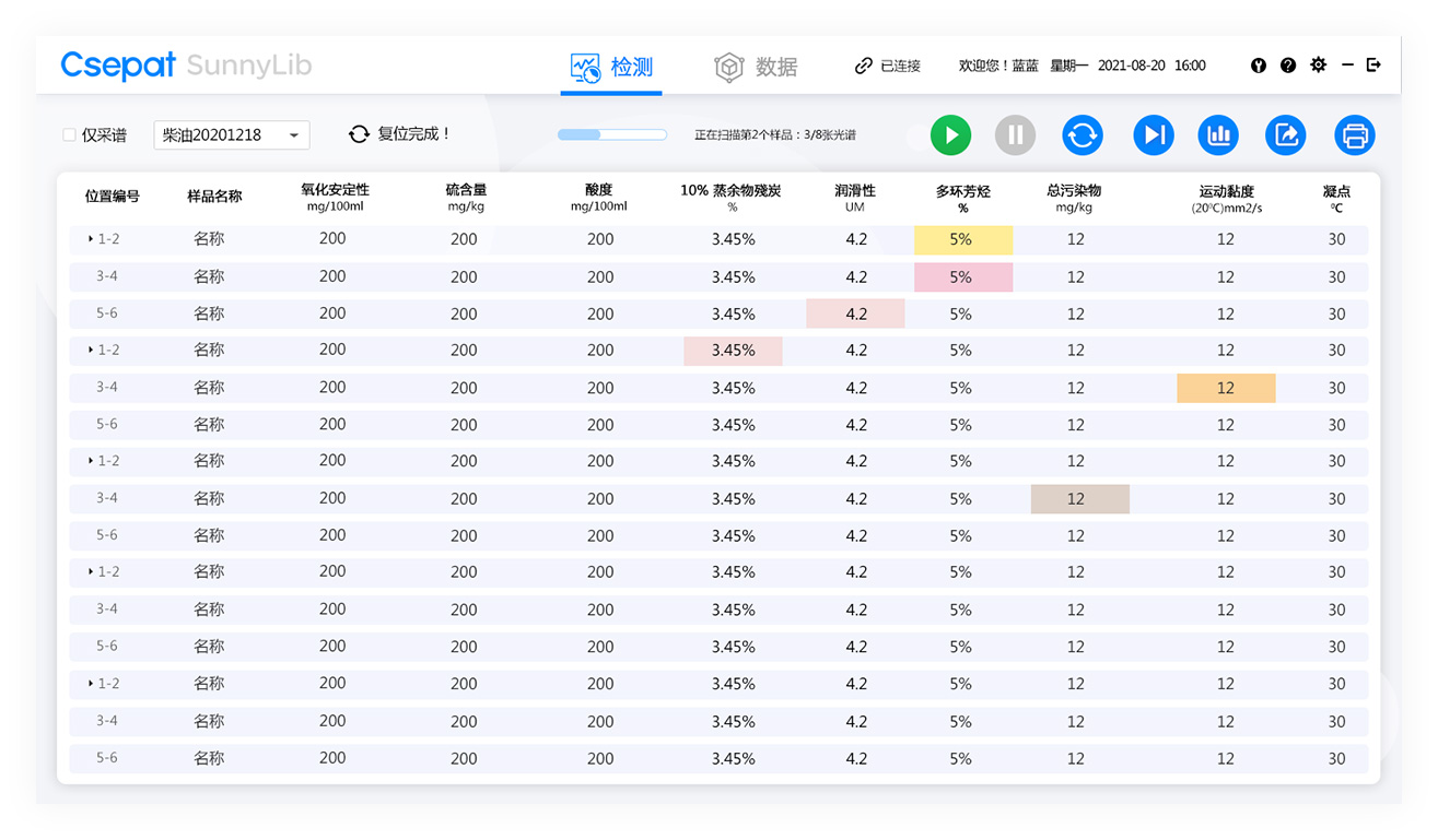 油氣檢測軟件UI界面設(shè)計(jì)