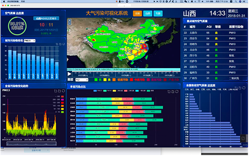 大氣污染可視化UI界面設(shè)計(jì)