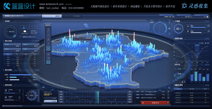 大數據可視化大屏設計風格