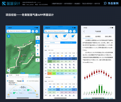 移動端UI設(shè)計